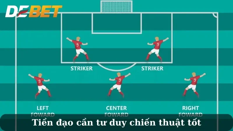 Tiền đạo cắm