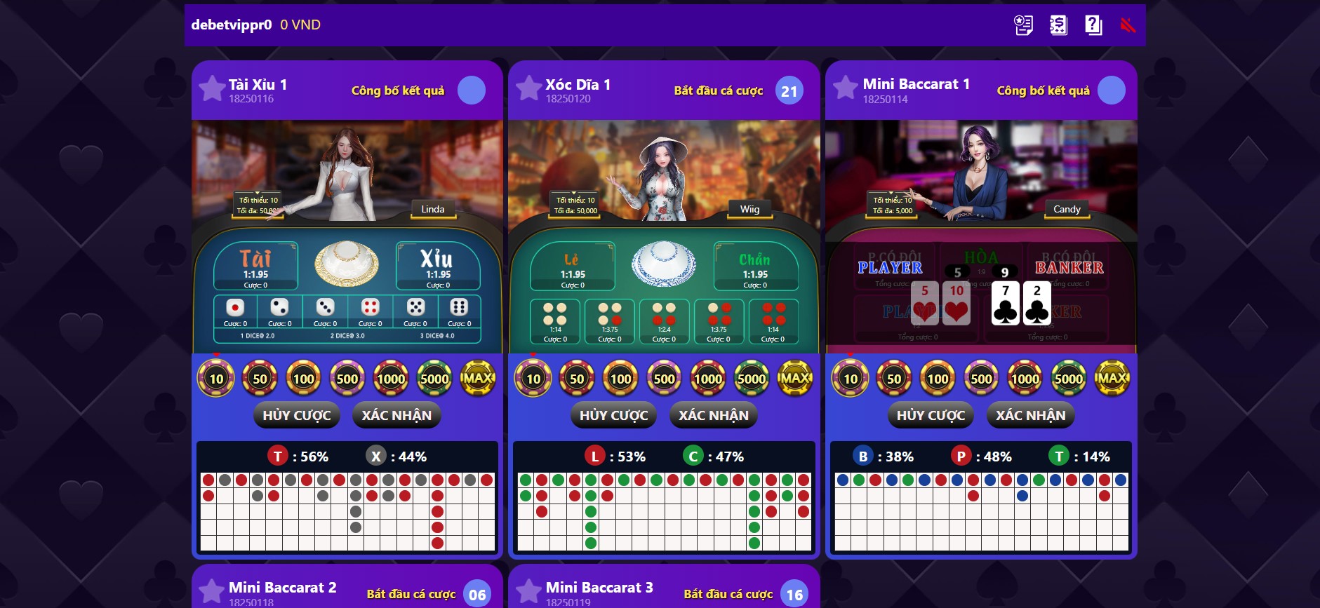 Hướng dẫn cách chơi quay số Debet đơn giản